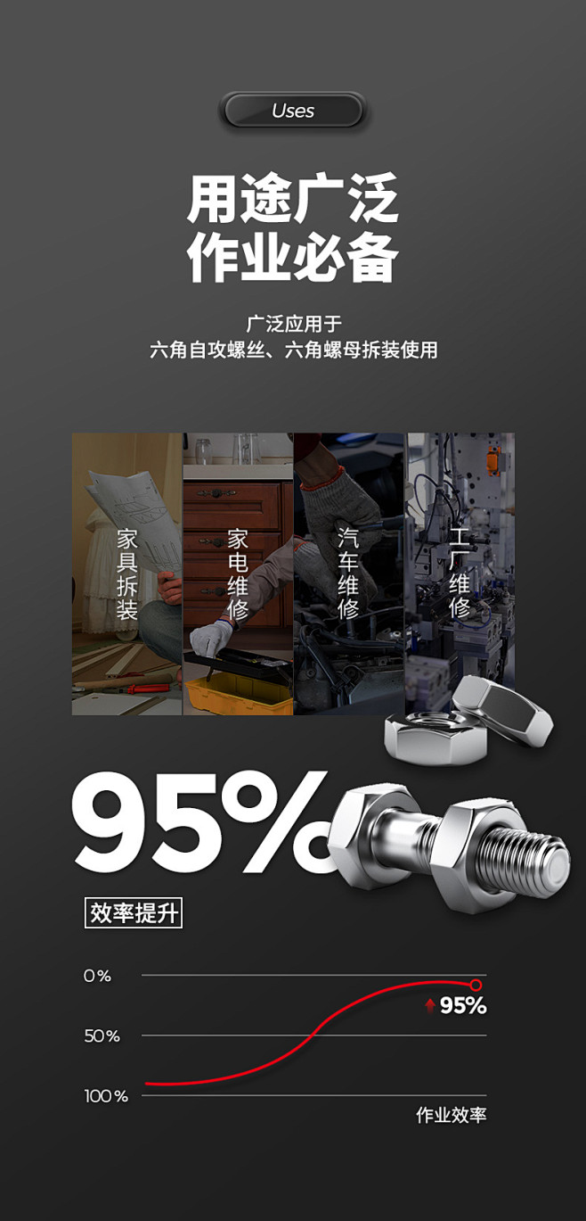 电动扳手套筒头内六角手电钻风批强磁性外批...