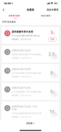 优惠券