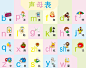 声母卡的搜索结果_百度图片搜索