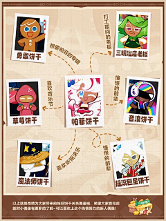 GPL_UI采集到【游戏】姜饼人王国