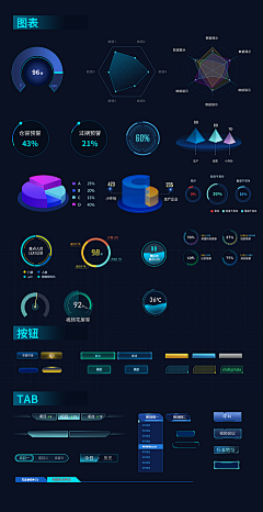 R拾一采集到UI_可视化