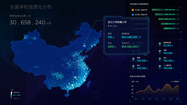 全国信息化教育热力图