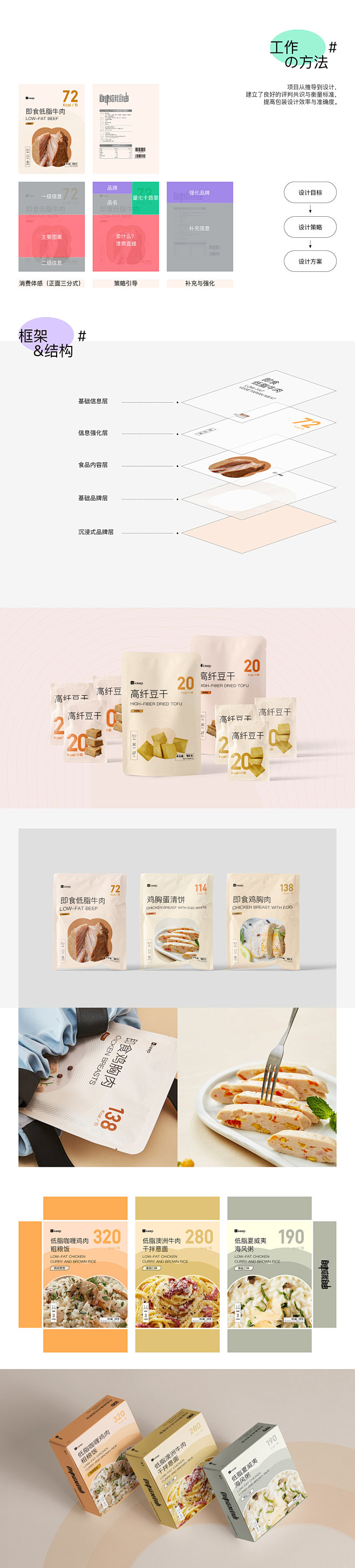 互联网 包装 品牌 策略 视觉 轻食 食...