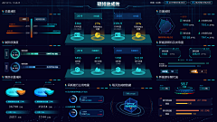 m_mia采集到数据可视化