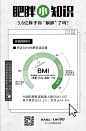 周一痛点