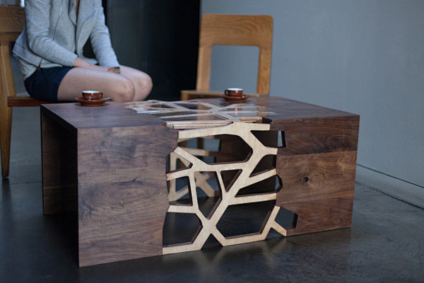 Branching Table by G...