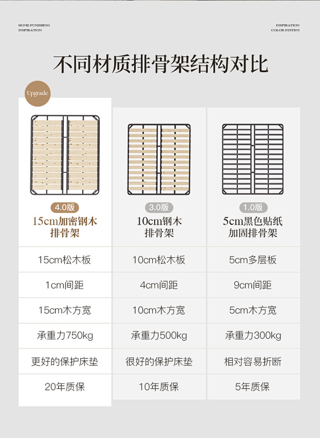 意式极简大象耳朵床真皮床现代简约主卧双人...
