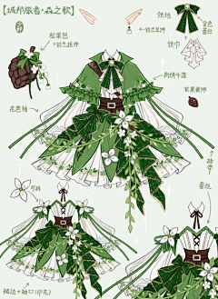oc服装设计参考-其它-花瓣网|陪你做生活的设计师 | shu.com/user/profile ...