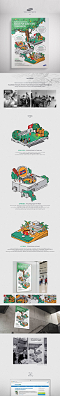 Samsung "Solve for a Better Tomorrow" Poster : As a responsible corporate citizen, Samsung is aware of the growing environmental impact associated with the sourcing,manufacturing, use and disposal of its sources. To determine economic profitabil