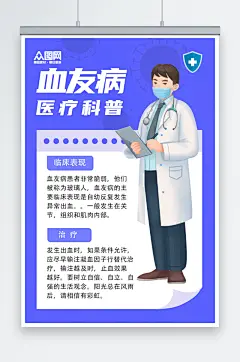 蓝色卡通世界血友病日医疗科普海报