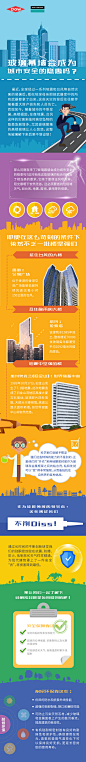 Infographic Dow 玻璃幕墙会成为城市安全的隐患吗？ 微信长图文
