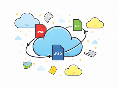 Cloud Sync