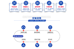 文艺小呆采集到MJ学习