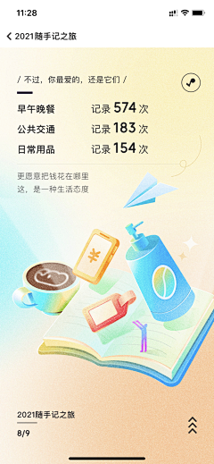 林小瘦采集到App-年度报告