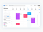 Google Calendar Redesign events animated dynamic interaction webapp figma gif redesign web website organization schedule cards after effects motion ux ui calendar google calendar google