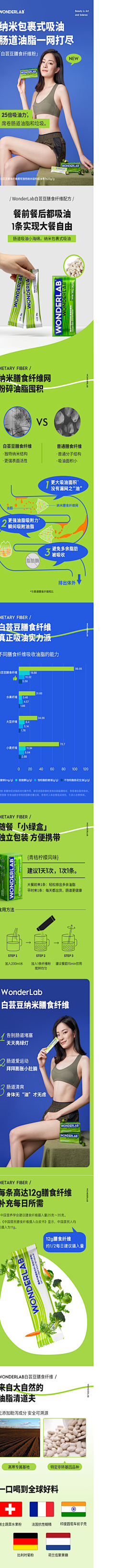 驴狗蛋采集到保健品