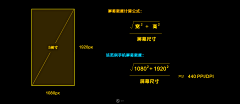 江梦儿丽采集到设计干货