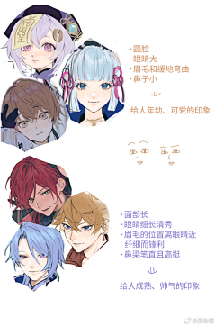 89号/-采集到绘画知识