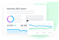 automateReporting