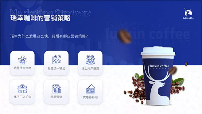 我帮瑞幸咖啡修改了一份PPT~