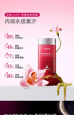 Lemon柠檬树采集到创意图 车图
