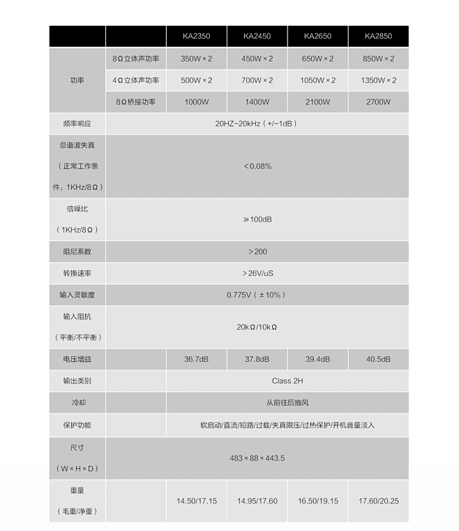 惠威（HiVi） KA系列专业功放 KA...