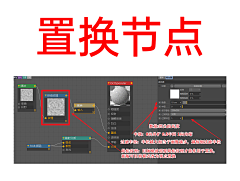 Joey!采集到C4D 建模布线