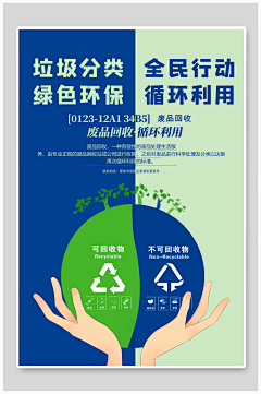 asdsnt采集到环保海报