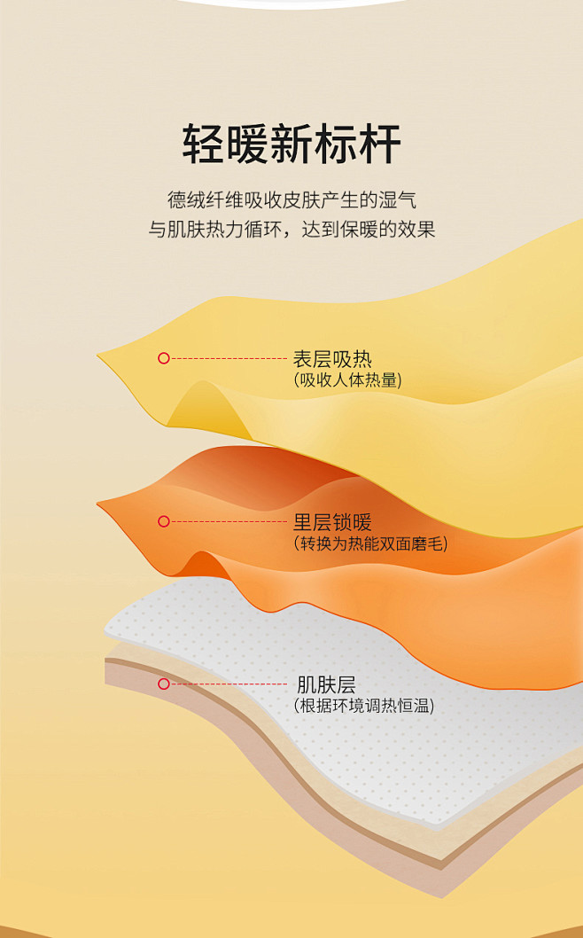 德绒秋裤加绒加厚打底裤女冬外穿高腰紧身裤...