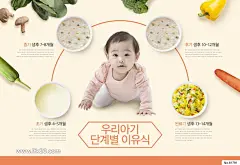 婴儿儿童营养早餐美食海报