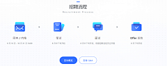 林奈862采集到icon ｜图标｜图形
