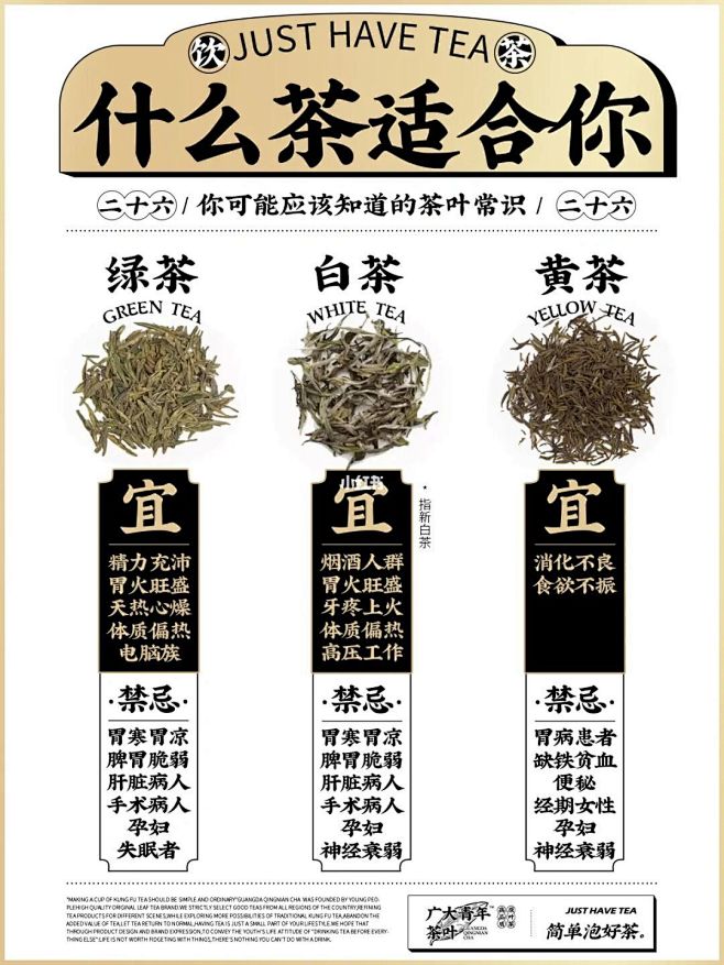 茶叶知识|六大茶类哪种适合你呢？ : 上期笔记写了看体质喝什么茶 这期笔记反过来讲六大茶类的适宜与禁忌 以便于日常喝到适合自己的茶 ⭕️绿茶 ...