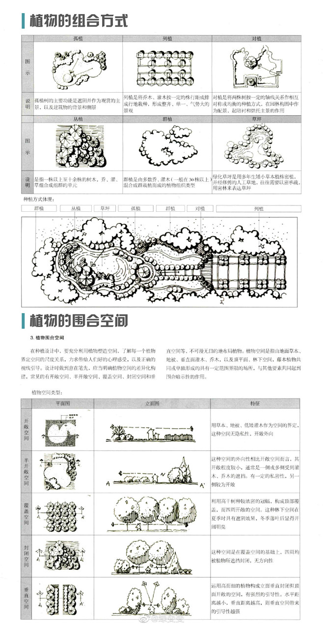 我的首页 微博-随时随地发现新鲜事