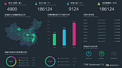 1KfLMK4N采集到后台