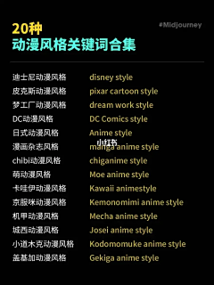 虎躯微微震采集到教程