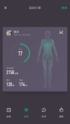 zbosen采集到数据／监测