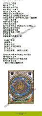 54份神秘学及相关知识 厚黑学炼金术魔学撒旦的契约魔法巫术魔法-淘宝网