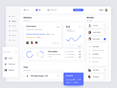 梔子花開采集到Dashboard