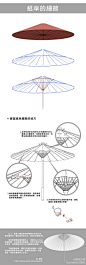 关于雨伞的绘制教程，超级详细，码了练习~