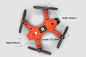 Yes your drone can fly, but can it swim underwater?? | Yanko Design