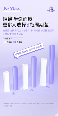 陈词123采集到参考-对比图