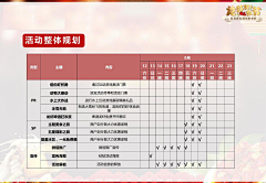 卡布奇笠采集到ppt