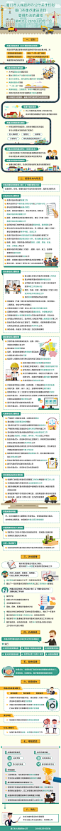 图解：厦门市人民政府办公厅关于印发厦门市重点建设项目管理办法的通知（厦府办〔2018〕23号）--中国厦门