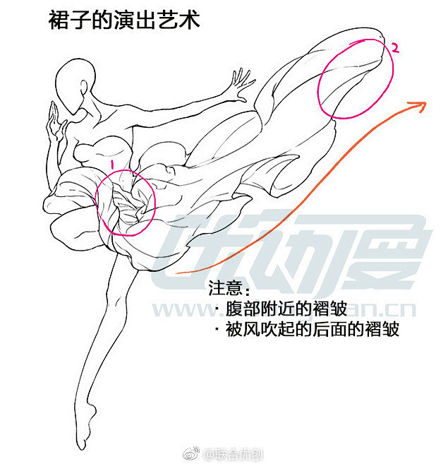 #优动漫好料推荐# 【画法教程】裙子在不...