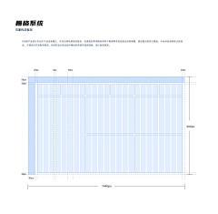 楊过采集到设计规范