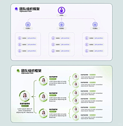 悠悠我心2013采集到信息图表