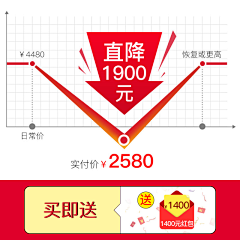 zhangnana1采集到店铺活动