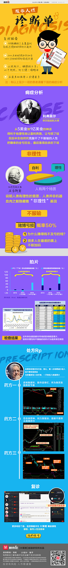予你漫天星辰采集到GUI-素材-股市