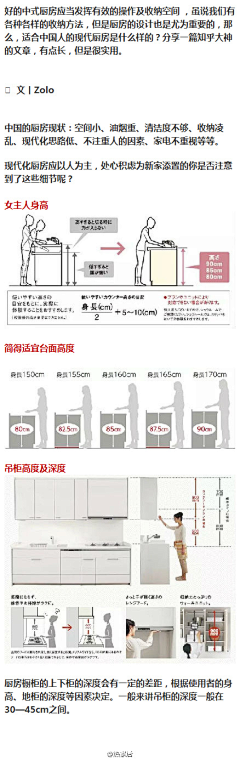 浅笑墨殇采集到の房间