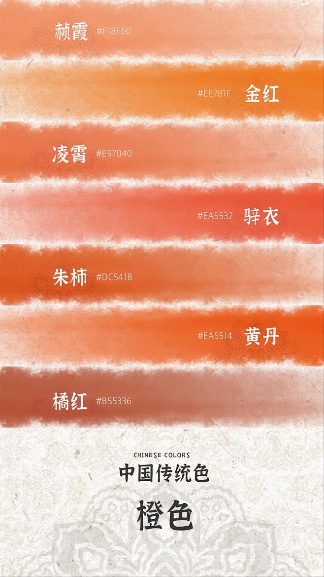 微博 【美术生那点事儿】20220823...